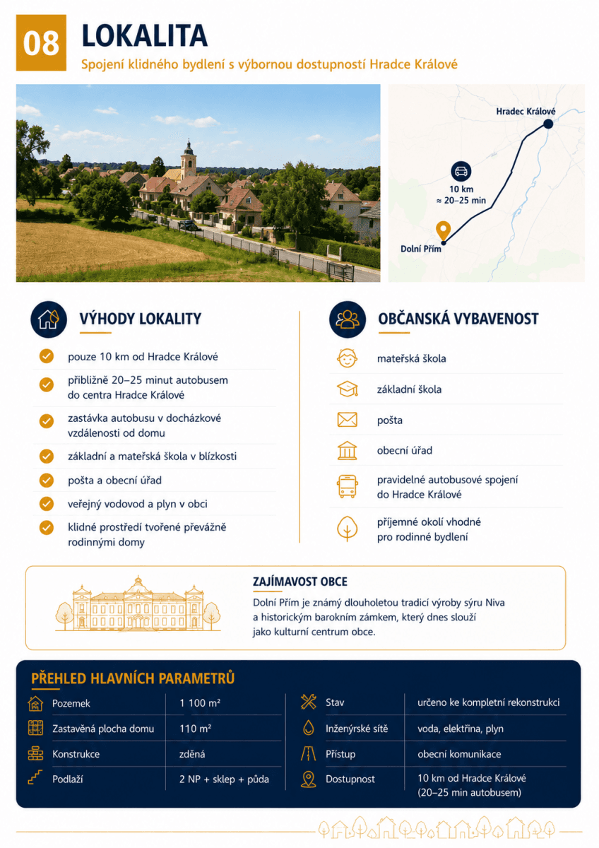 Prodej domu 220 m², pozemek 1.100 m², Dolní Přím, Královéhradecký kraj Prodej domu 220 m², pozemek 1.100 m², Dolní Přím, Královéhradecký kraj