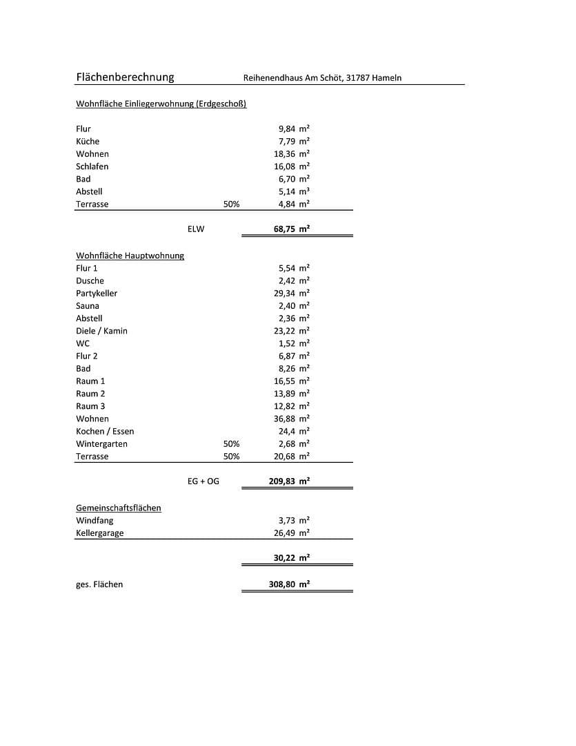 Prodej domu 279 m², pozemek 544 m², Am Schöt 19, Hameln, Dolní Sasko Prodej domu 279 m², pozemek 544 m², Am Schöt 19, Hameln, Dolní Sasko
