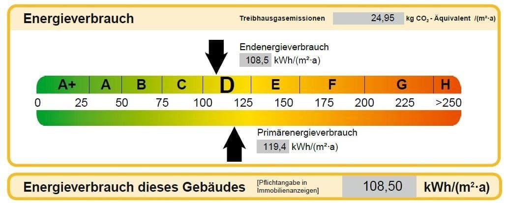 Pronájem bytu 1+1 30 m², Ellerstraße 23, Solingen, Severní Porýní-Vestfálsko Pronájem bytu 1+1 30 m², Ellerstraße 23, Solingen, Severní Porýní-Vestfálsko
