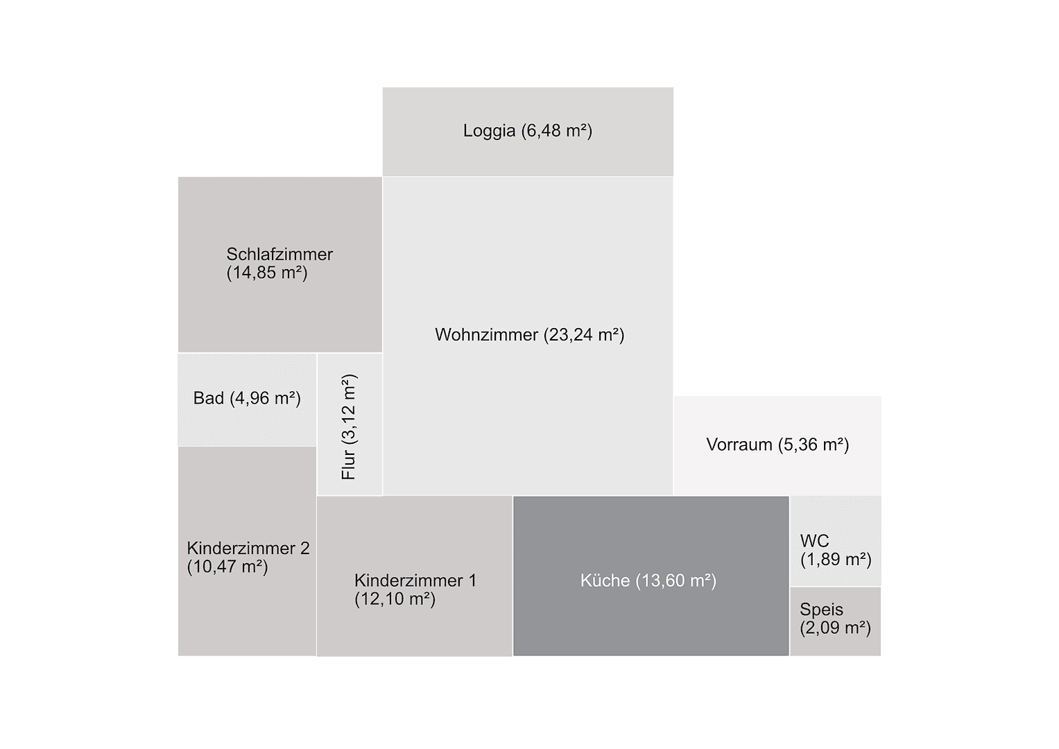 Prodej bytu 4+kk 98 m², Hauptstraße 11c, Kraubath an der Mur, Štýrsko Prodej bytu 4+kk 98 m², Hauptstraße 11c, Kraubath an der Mur, Štýrsko