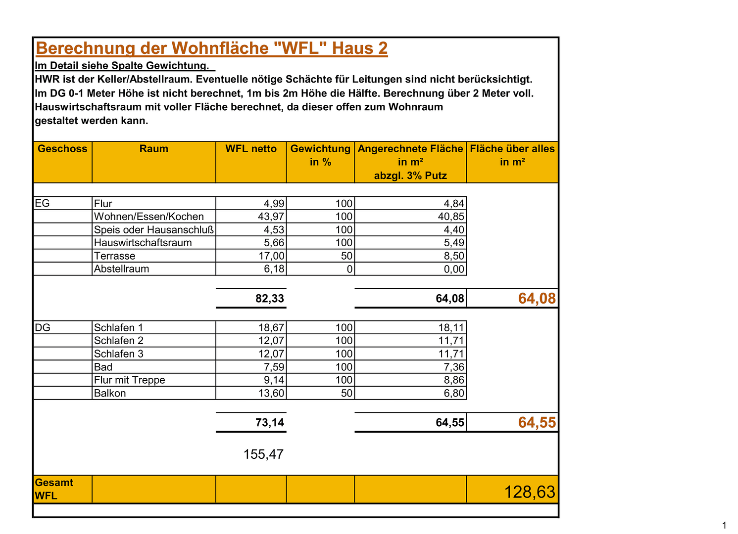 Prodej domu 129 m², pozemek 660 m², Garmisch-Partenkirchen, Bavorsko Prodej domu 129 m², pozemek 660 m², Garmisch-Partenkirchen, Bavorsko