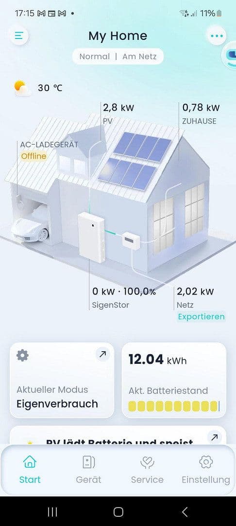 Prodej domu 703 m², pozemek 41.670 m², Niederkrüchten, Severní Porýní-Vestfálsko Prodej domu 703 m², pozemek 41.670 m², Niederkrüchten, Severní Porýní-Vestfálsko