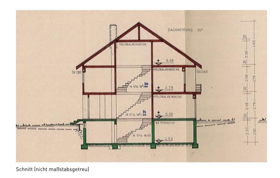 Prodej domu 154 m², pozemek 279 m², Bad Saulgau, Bádensko-Württembersko Prodej domu 154 m², pozemek 279 m², Bad Saulgau, Bádensko-Württembersko
