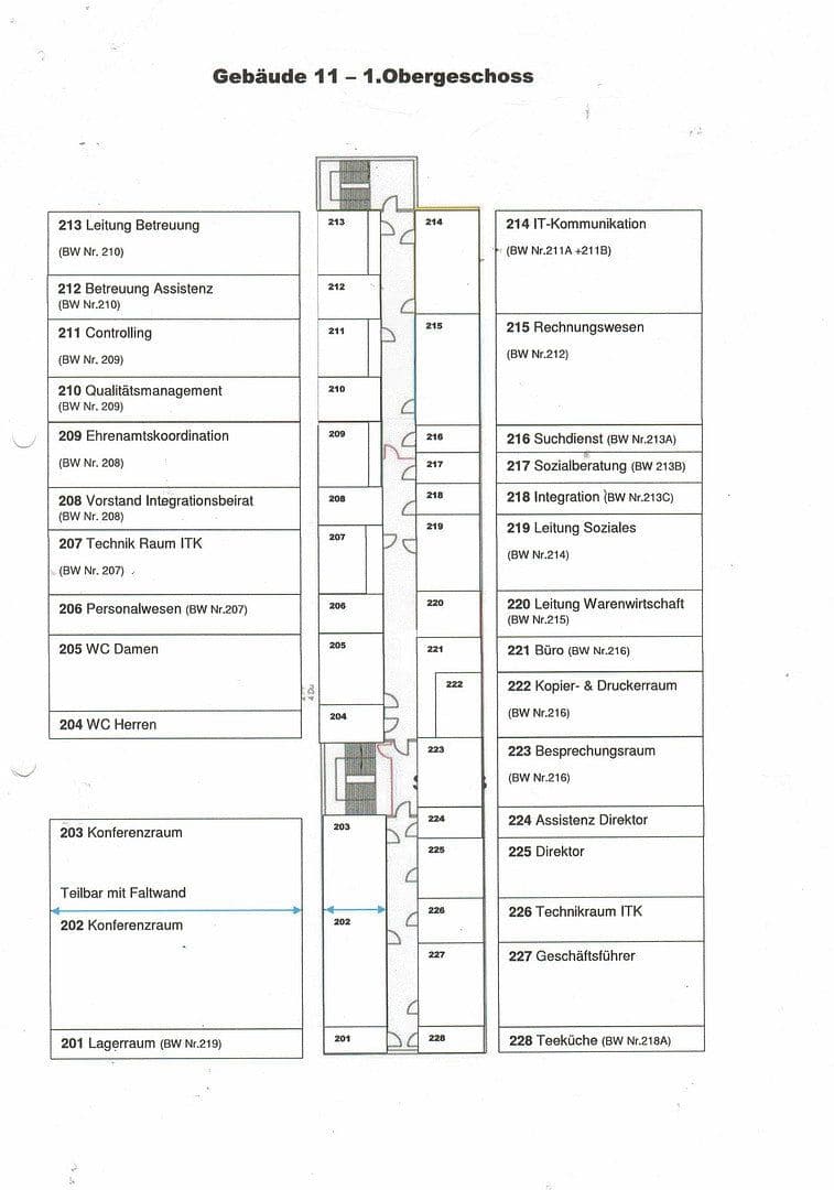 Prodej nebytového prostoru 19.000 m², Lützowstr. 1, Stavenhagen, Mecklenburg-Vorpommern Prodej nebytového prostoru 19.000 m², Lützowstr. 1, Stavenhagen, Mecklenburg-Vorpommern