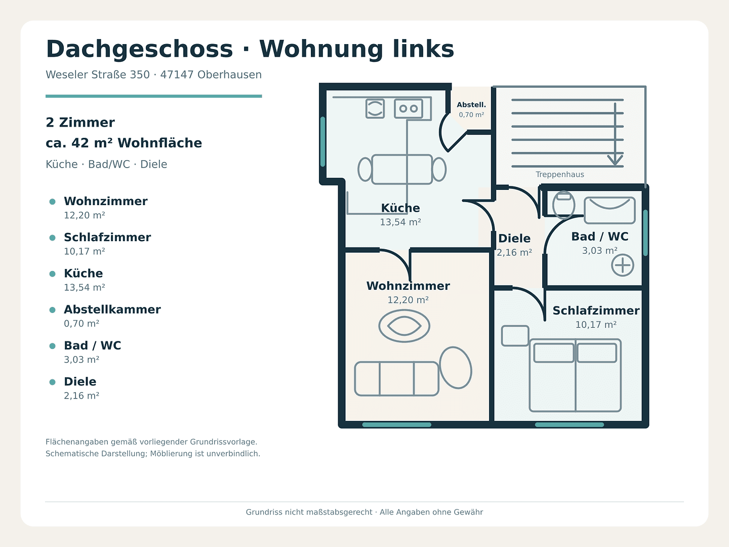 Pronájem bytu 2+1 43 m², Oberhausen, Severní Porýní-Vestfálsko Pronájem bytu 2+1 43 m², Oberhausen, Severní Porýní-Vestfálsko
