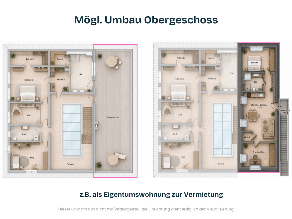 Prodej domu 400 m², pozemek 1.684 m², Bienenbüttel, Dolní Sasko Prodej domu 400 m², pozemek 1.684 m², Bienenbüttel, Dolní Sasko