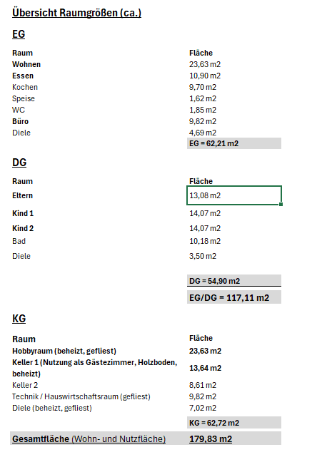 Prodej domu 118 m², pozemek 350 m², Kirrweiler, Porýní-Falc Prodej domu 118 m², pozemek 350 m², Kirrweiler, Porýní-Falc