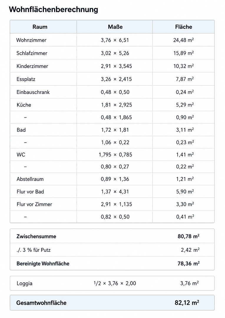 Pronájem bytu 3+kk 83 m², Neuhausen auf den Fildern, Bádensko-Württembersko Pronájem bytu 3+kk 83 m², Neuhausen auf den Fildern, Bádensko-Württembersko