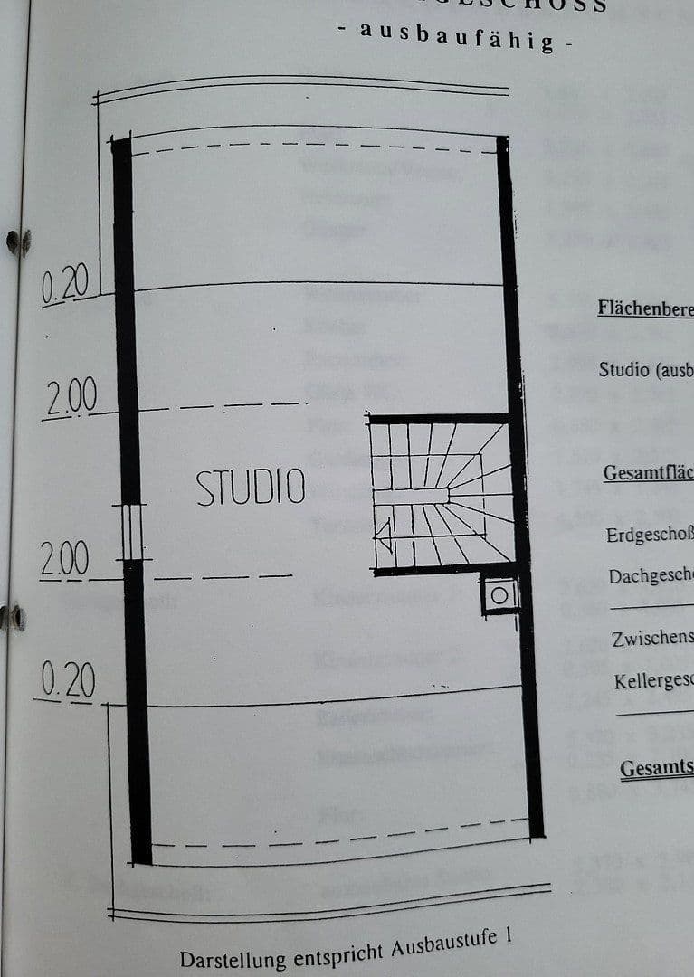 Prodej domu 152 m², pozemek 254 m², Bugostr., 15, Salem, Bádensko-Württembersko Prodej domu 152 m², pozemek 254 m², Bugostr., 15, Salem, Bádensko-Württembersko