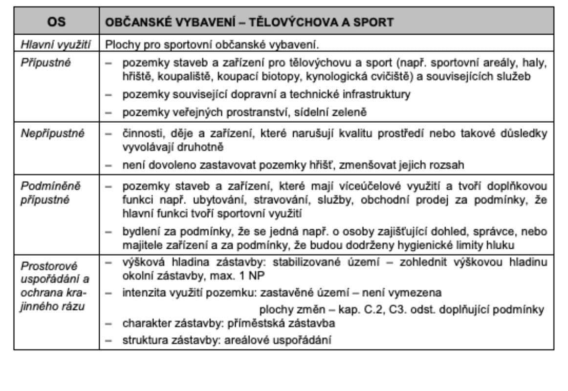 Prodej pozemku 4.372 m², Ruda nad Moravou, Olomoucký kraj Prodej pozemku 4.372 m², Ruda nad Moravou, Olomoucký kraj