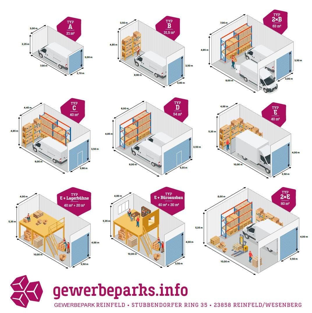 Prodej domu 1 m², pozemek 1 m², Reinfeld, Šlesvicko-Holštýnsko Prodej domu 1 m², pozemek 1 m², Reinfeld, Šlesvicko-Holštýnsko