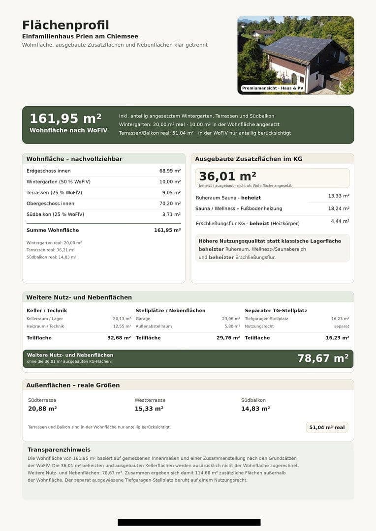 Prodej domu 162 m², pozemek 745 m², Prien am Chiemsee, Bavorsko Prodej domu 162 m², pozemek 745 m², Prien am Chiemsee, Bavorsko