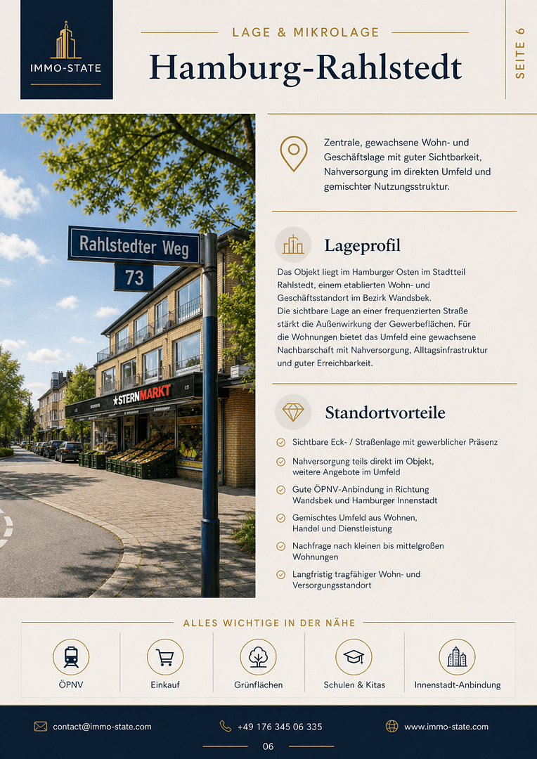 Prodej domu 842 m², pozemek 783 m², Rahlstedter Weg 73, Hamburg, Hamburg Prodej domu 842 m², pozemek 783 m², Rahlstedter Weg 73, Hamburg, Hamburg