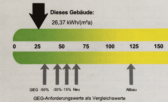 Pronájem bytu 3+1 86 m², Willstätt, Bádensko-Württembersko Pronájem bytu 3+1 86 m², Willstätt, Bádensko-Württembersko