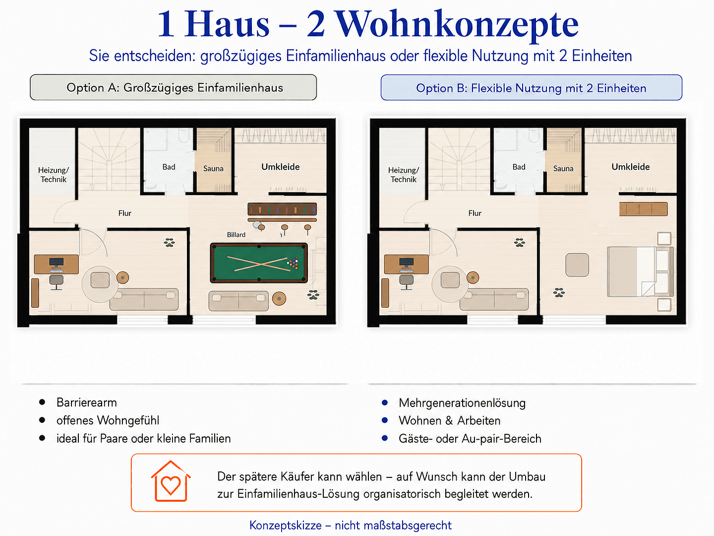 Prodej domu 165 m², pozemek 365 m², Bergisch Gladbach, Severní Porýní-Vestfálsko Prodej domu 165 m², pozemek 365 m², Bergisch Gladbach, Severní Porýní-Vestfálsko