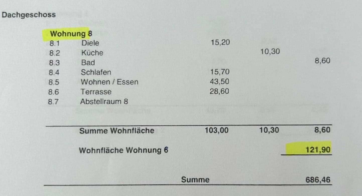 Pronájem bytu 2+kk 122 m², Lindau (Bodensee), Bavorsko Pronájem bytu 2+kk 122 m², Lindau (Bodensee), Bavorsko