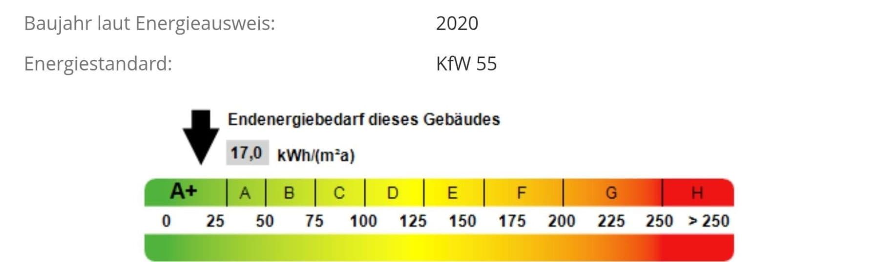 Pronájem domu 111 m², pozemek 300 m², Sylter Ring, Tellingstedt, Šlesvicko-Holštýnsko Pronájem domu 111 m², pozemek 300 m², Sylter Ring, Tellingstedt, Šlesvicko-Holštýnsko