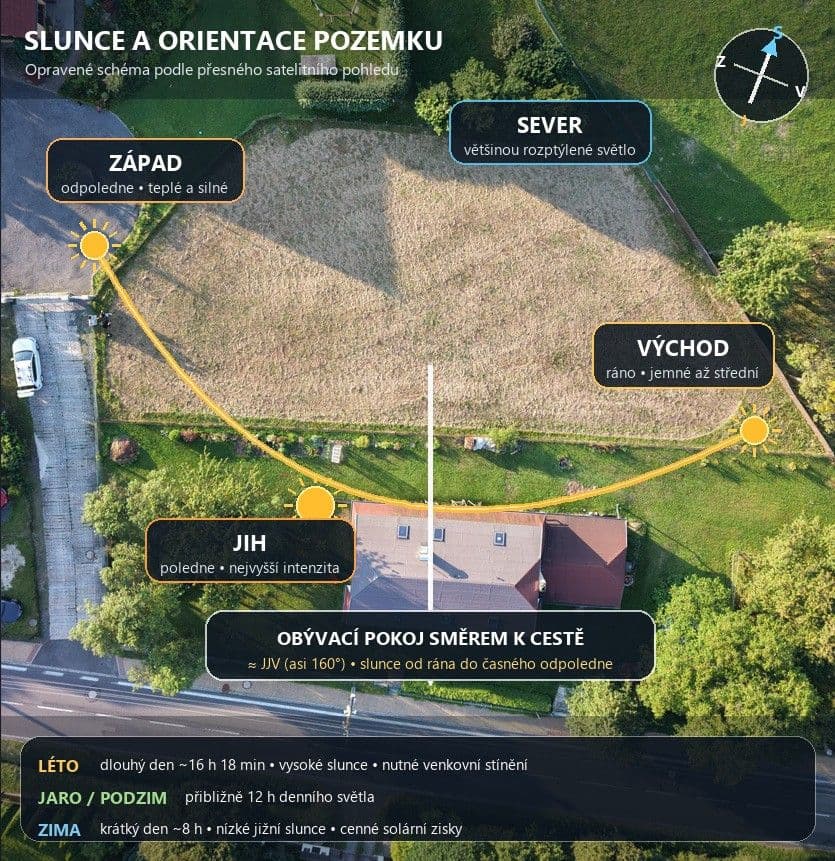 Prodej pozemku 1.181 m², Palkovice, Moravskoslezský kraj Prodej pozemku 1.181 m², Palkovice, Moravskoslezský kraj