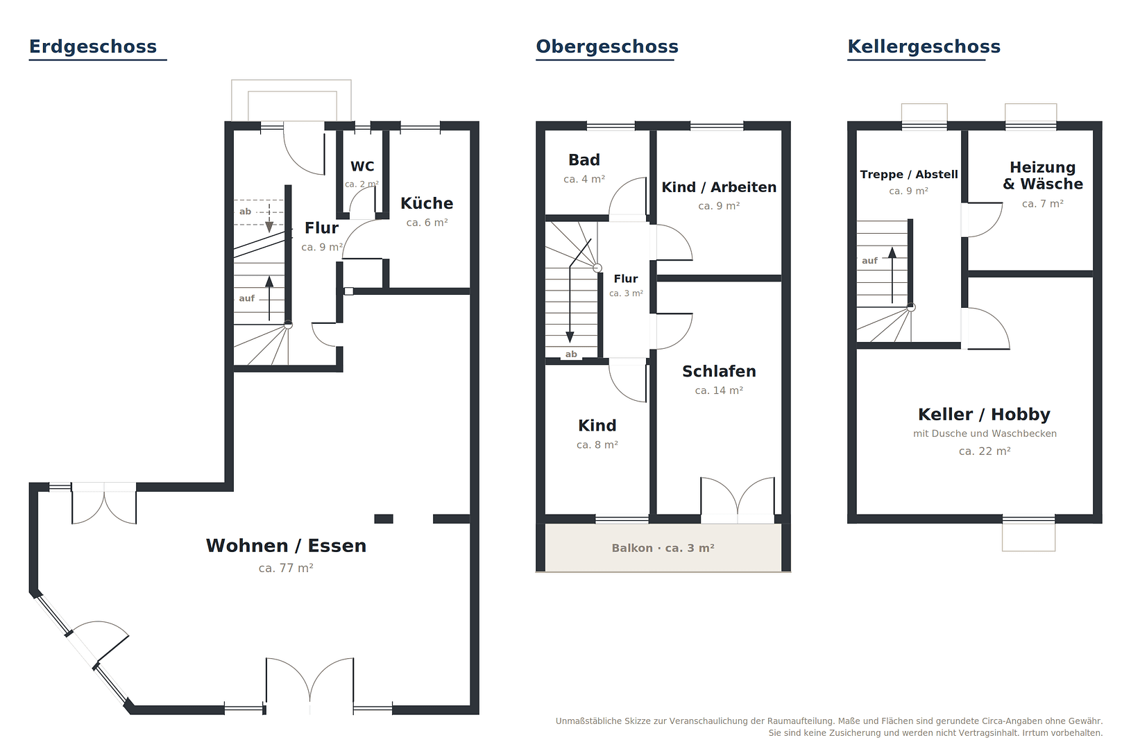 Prodej domu 137 m², pozemek 441 m², Reinbek, Šlesvicko-Holštýnsko Prodej domu 137 m², pozemek 441 m², Reinbek, Šlesvicko-Holštýnsko