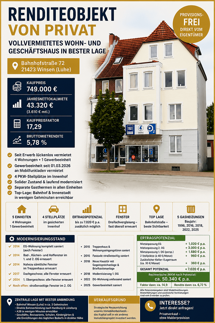 Prodej domu 445 m², pozemek 272 m², Bahnhofstraße 72, Winsen (Luhe), Dolní Sasko Prodej domu 445 m², pozemek 272 m², Bahnhofstraße 72, Winsen (Luhe), Dolní Sasko
