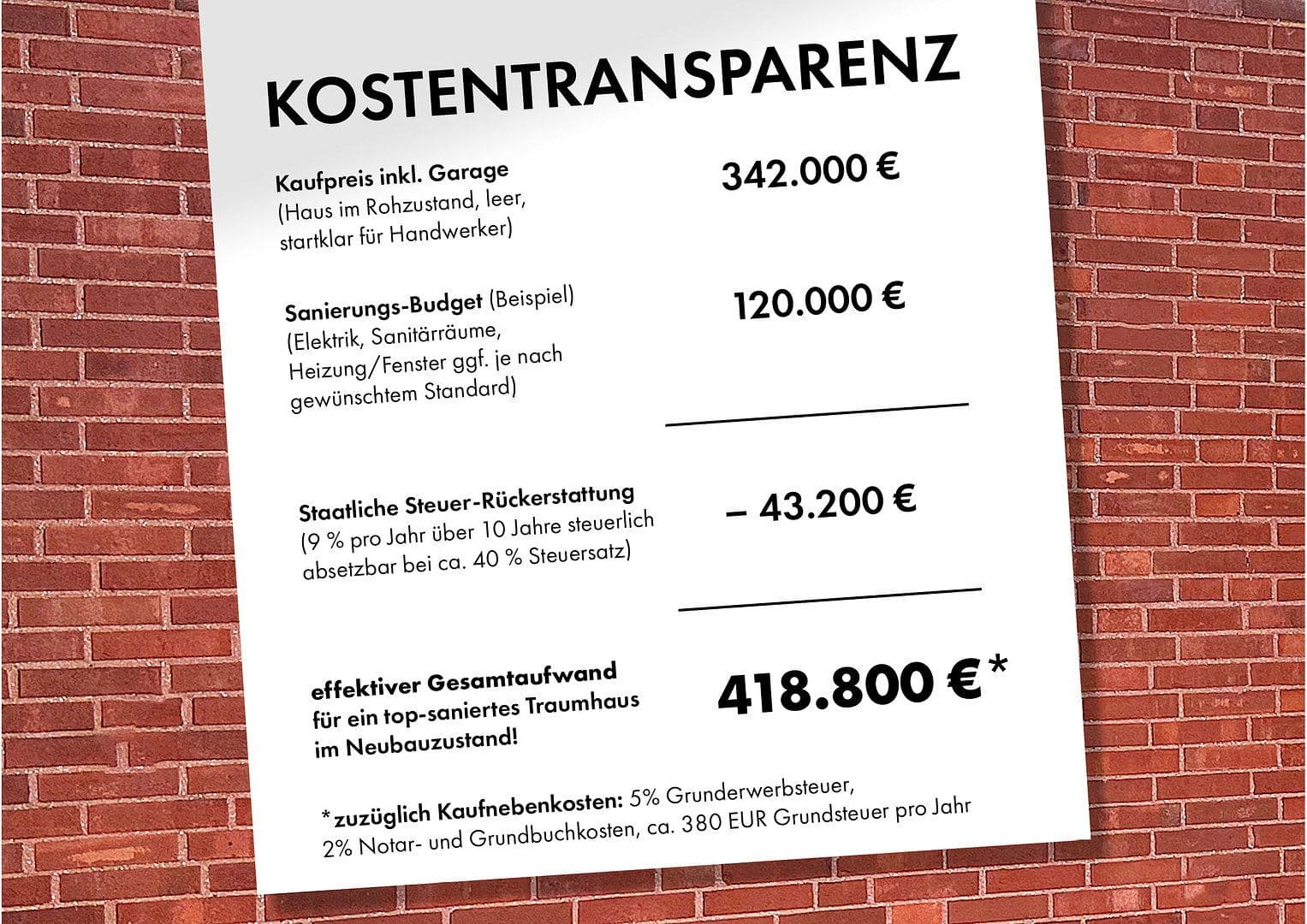 Prodej domu 113 m², pozemek 232 m², Westermannweg 13C, Hannover, Dolní Sasko Prodej domu 113 m², pozemek 232 m², Westermannweg 13C, Hannover, Dolní Sasko