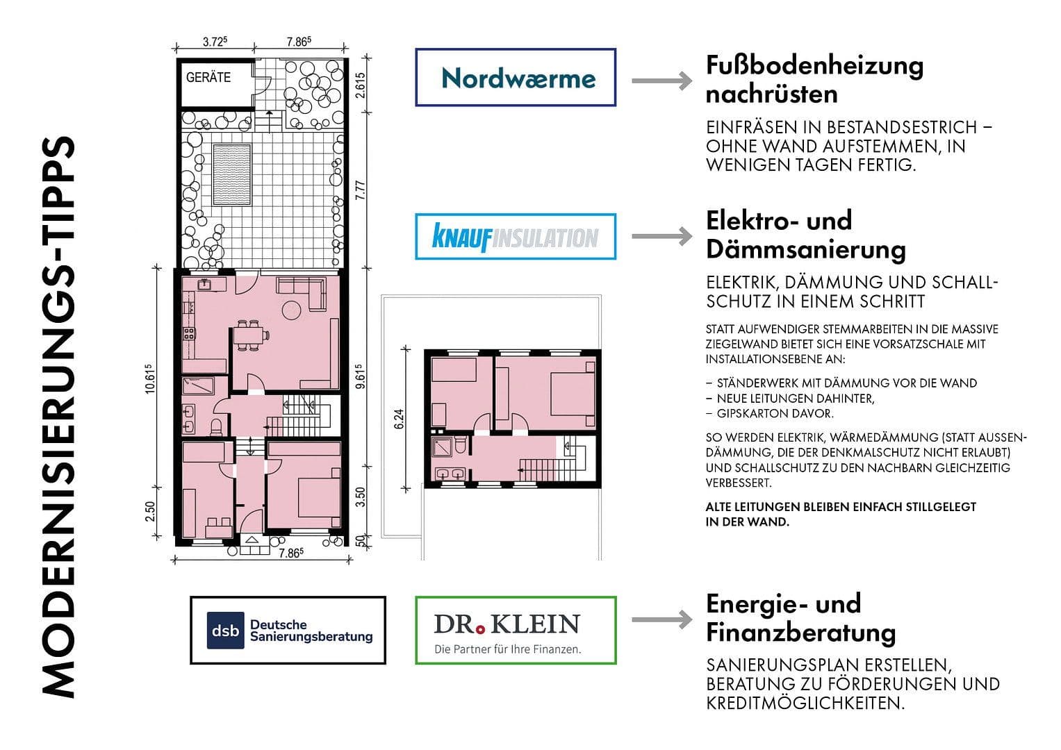 Prodej domu 113 m², pozemek 232 m², Westermannweg 13C, Hannover, Dolní Sasko Prodej domu 113 m², pozemek 232 m², Westermannweg 13C, Hannover, Dolní Sasko
