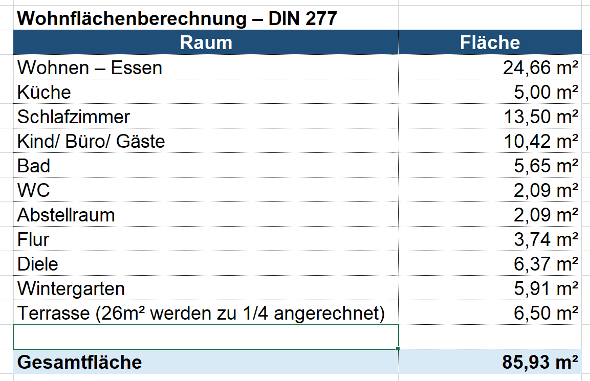 Prodej bytu 3+kk 86 m², Neuenstadt am Kocher, Bádensko-Württembersko Prodej bytu 3+kk 86 m², Neuenstadt am Kocher, Bádensko-Württembersko