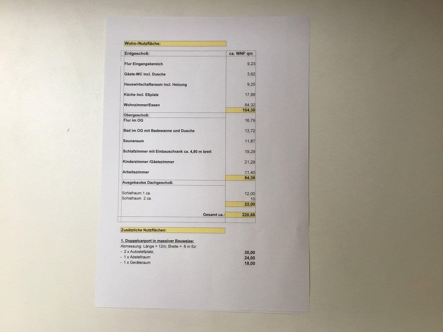 Prodej domu 200 m², pozemek 1.504 m², Kühren, Šlesvicko-Holštýnsko Prodej domu 200 m², pozemek 1.504 m², Kühren, Šlesvicko-Holštýnsko