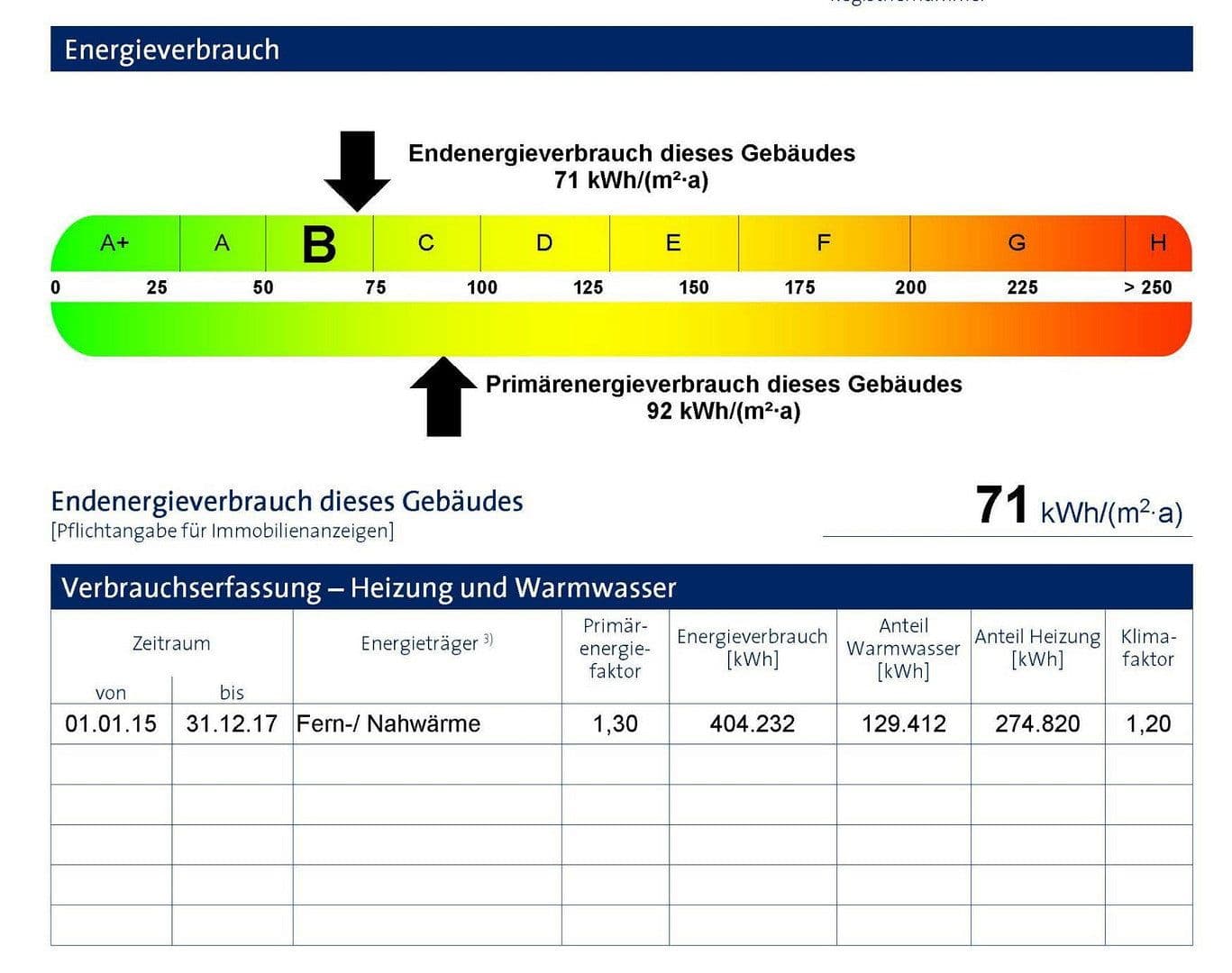Prodej bytu 4+kk 126 m², Hanau, Hessen Prodej bytu 4+kk 126 m², Hanau, Hessen