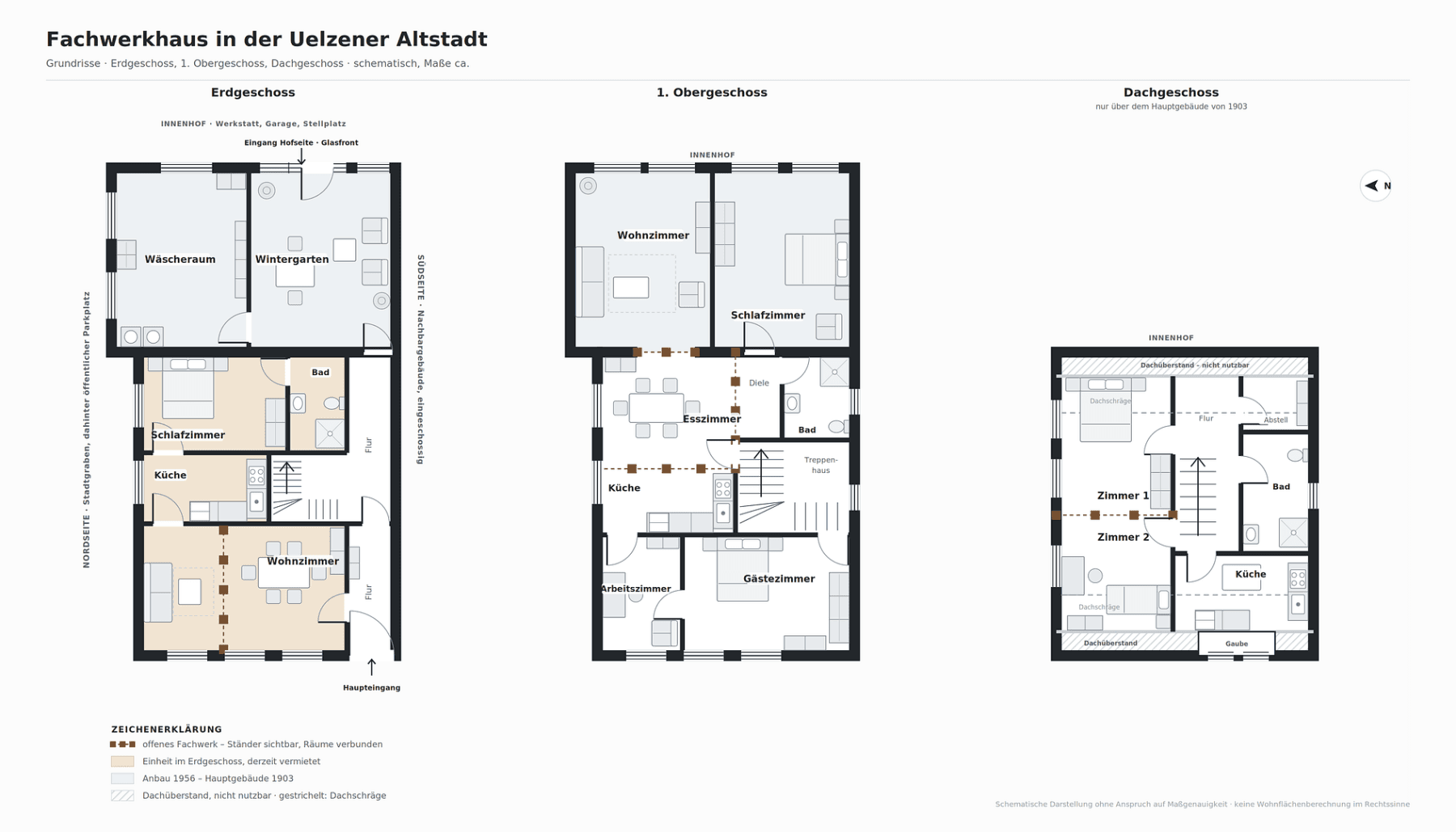 Prodej domu 202 m², pozemek 257 m², Uelzen, Dolní Sasko Prodej domu 202 m², pozemek 257 m², Uelzen, Dolní Sasko
