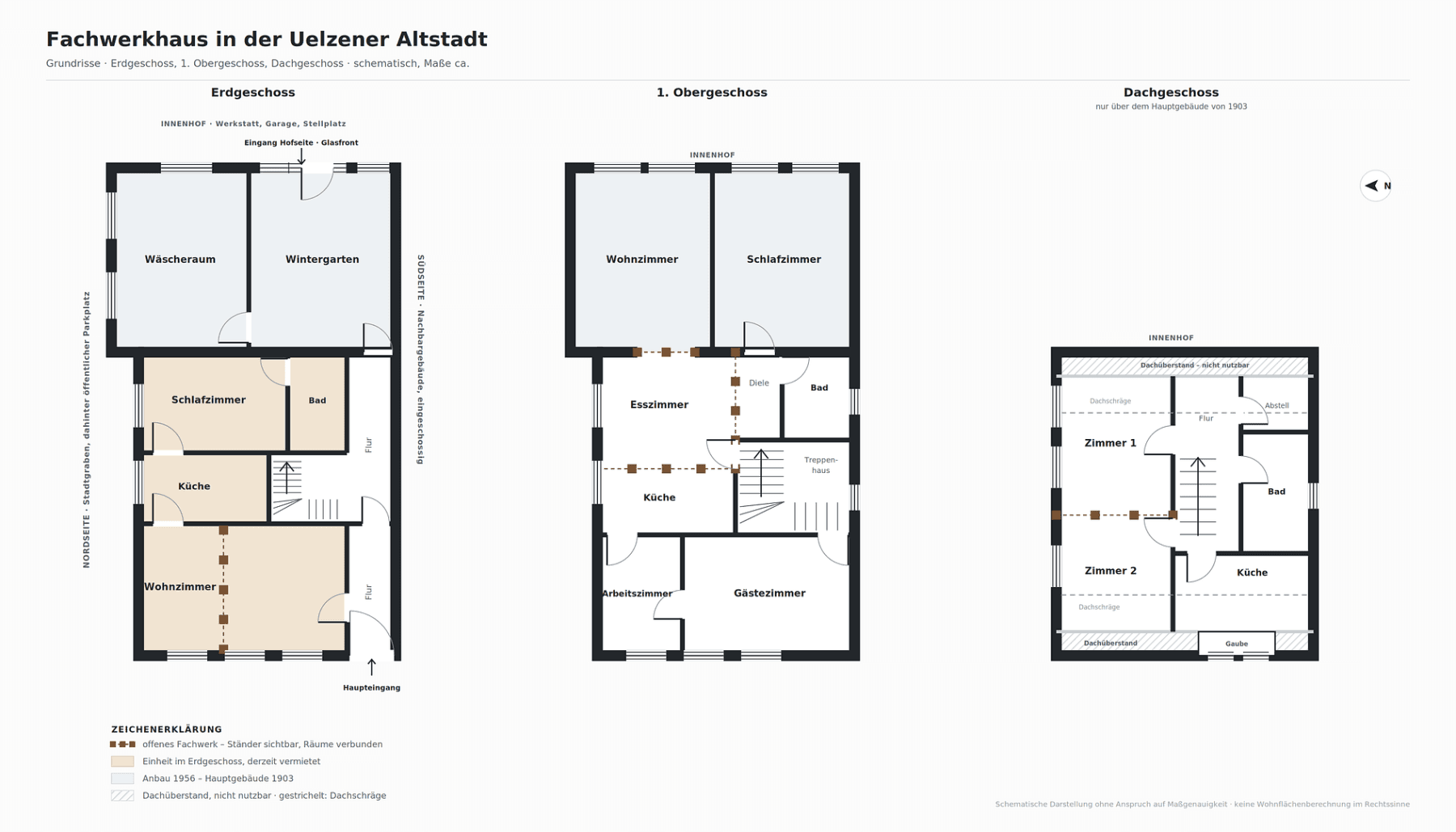 Prodej domu 202 m², pozemek 257 m², Uelzen, Dolní Sasko Prodej domu 202 m², pozemek 257 m², Uelzen, Dolní Sasko