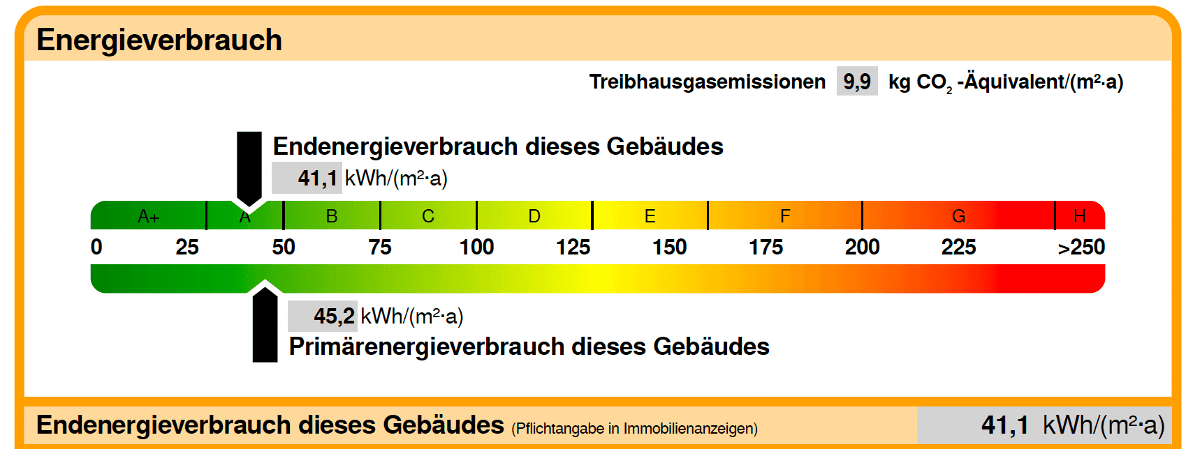 Prodej domu 128 m², pozemek 132 m², Landshut, Bavorsko Prodej domu 128 m², pozemek 132 m², Landshut, Bavorsko
