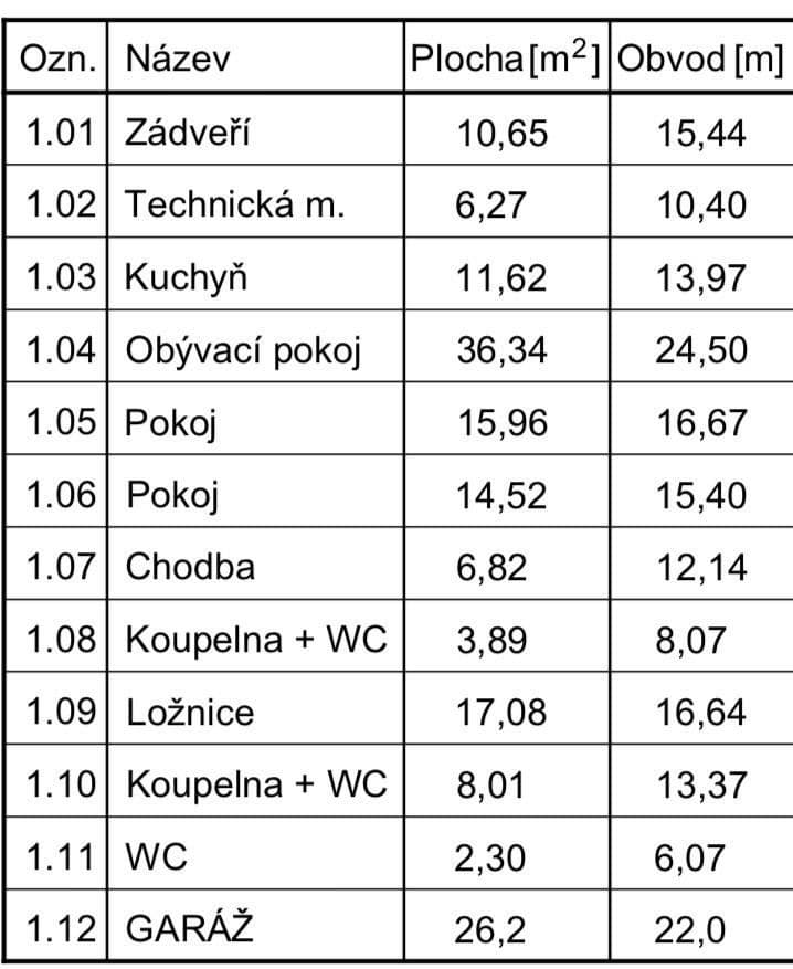 Prodej domu 160 m², pozemek 642 m², Akátová, Králův Dvůr, Středočeský kraj Prodej domu 160 m², pozemek 642 m², Akátová, Králův Dvůr, Středočeský kraj