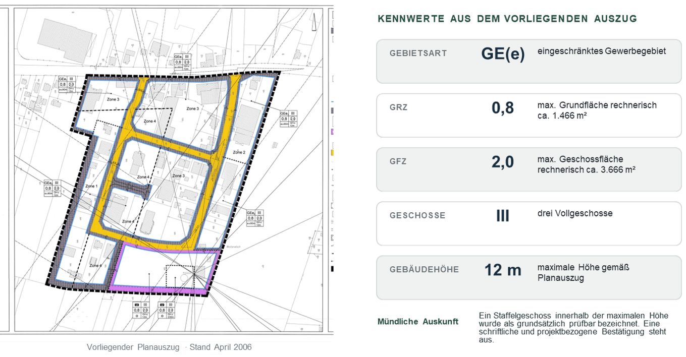 Prodej domu 690 m², pozemek 1.833 m², Cuxhaven, Dolní Sasko Prodej domu 690 m², pozemek 1.833 m², Cuxhaven, Dolní Sasko
