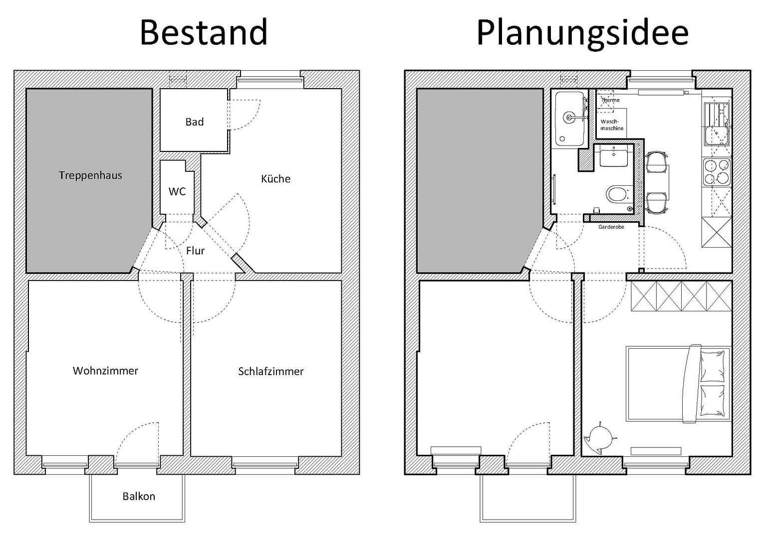 Prodej bytu 2+1 38 m², Erikastraße 46, Hamburg, Hamburg Prodej bytu 2+1 38 m², Erikastraße 46, Hamburg, Hamburg