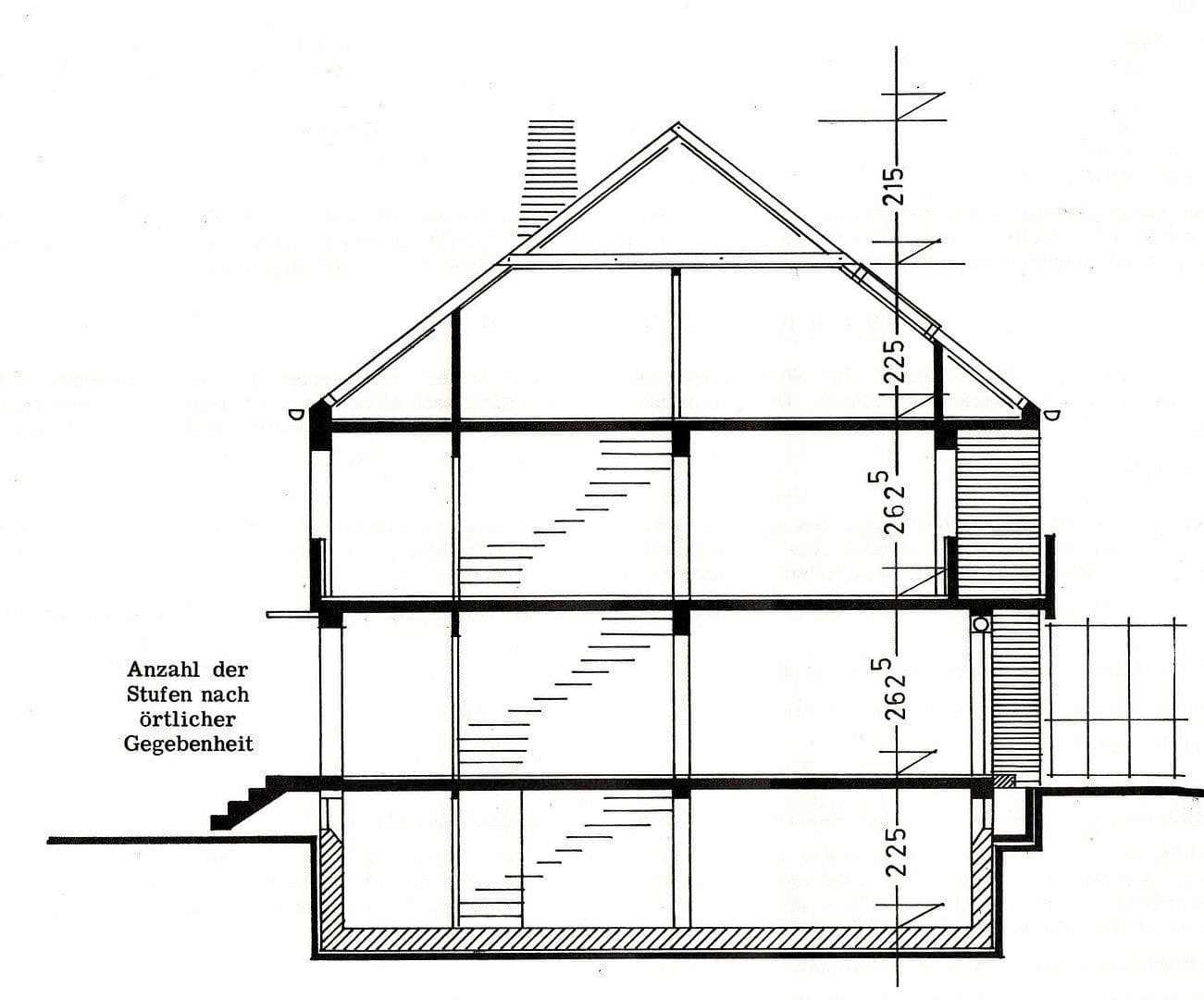 Prodej domu 110 m², pozemek 143 m², Gröbenzell, Bavorsko Prodej domu 110 m², pozemek 143 m², Gröbenzell, Bavorsko