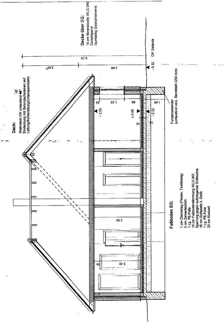 Prodej domu 98 m², pozemek 1.506 m², Elmenhorst, Mecklenburg-Vorpommern Prodej domu 98 m², pozemek 1.506 m², Elmenhorst, Mecklenburg-Vorpommern