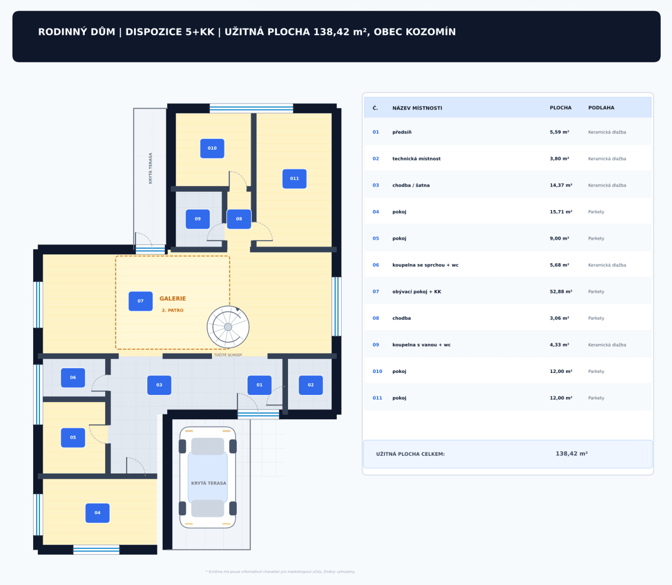 Prodej domu 138 m², pozemek 1.020 m², Kozomín, Středočeský kraj Prodej domu 138 m², pozemek 1.020 m², Kozomín, Středočeský kraj