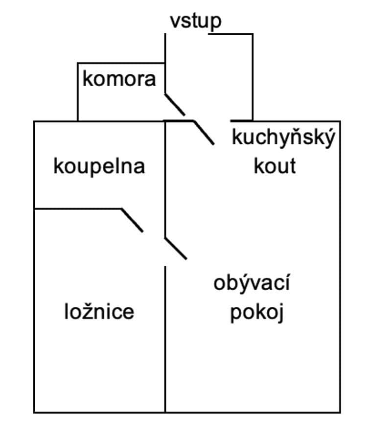 Pronájem bytu 2+kk 40 m², 5. května, Praha, Praha Pronájem bytu 2+kk 40 m², 5. května, Praha, Praha