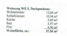 Pronájem bytu 2+1 38 m², Schlachthofstr. 38, Glauchau, Sasko Pronájem bytu 2+1 38 m², Schlachthofstr. 38, Glauchau, Sasko