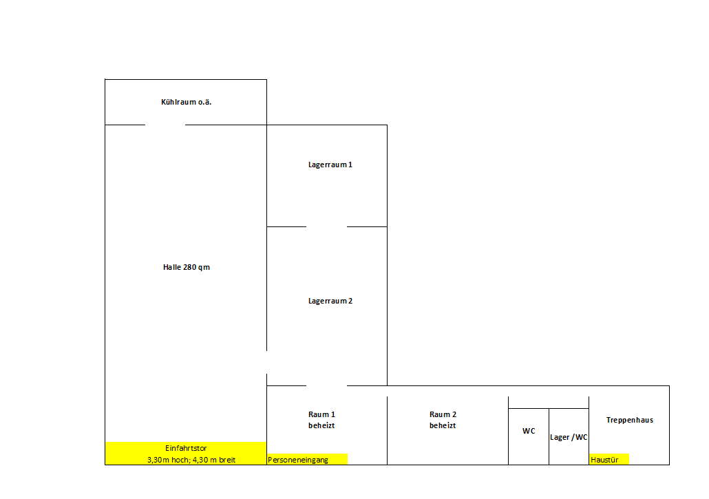 Pronájem nebytového prostoru 420 m², Seelandstraße 32, Lübeck, Šlesvicko-Holštýnsko Pronájem nebytového prostoru 420 m², Seelandstraße 32, Lübeck, Šlesvicko-Holštýnsko