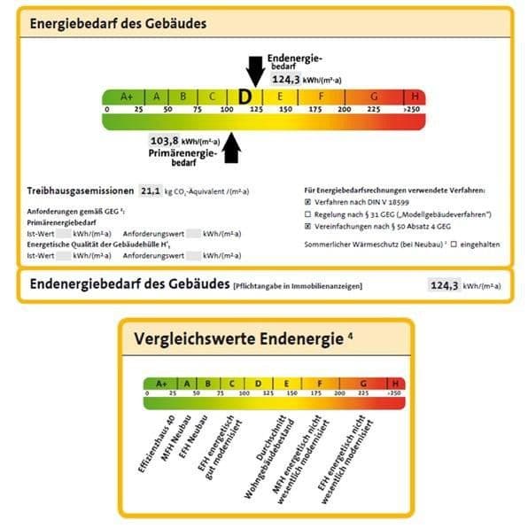 Prodej domu 87 m², pozemek 372 m², Aalen, Bádensko-Württembersko Prodej domu 87 m², pozemek 372 m², Aalen, Bádensko-Württembersko