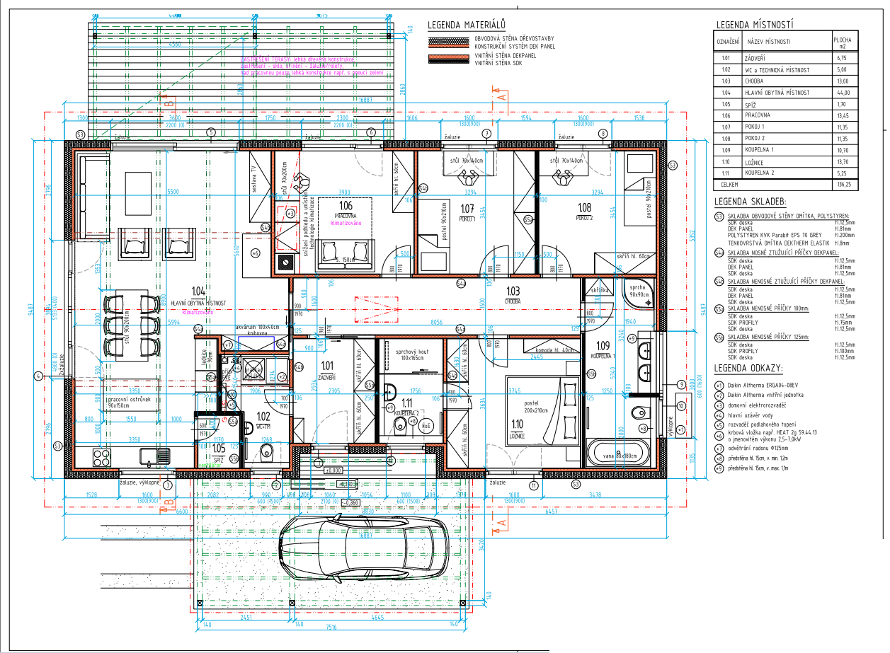 Prodej pozemku 815 m², Boseň, Středočeský kraj Prodej pozemku 815 m², Boseň, Středočeský kraj