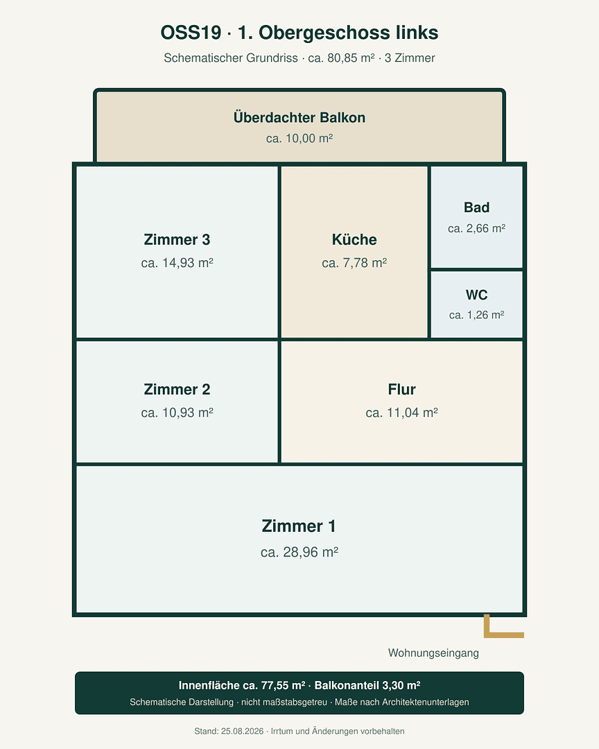 Pronájem bytu 3+1 81 m², Osterfeldstraße 19, Hamburg, Hamburg Pronájem bytu 3+1 81 m², Osterfeldstraße 19, Hamburg, Hamburg