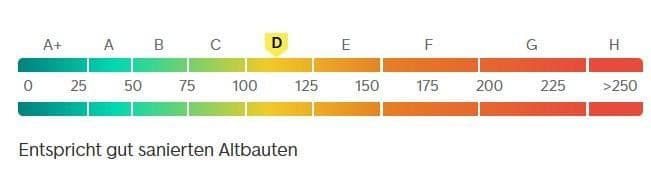 Prodej domu 163 m², pozemek 174 m², Neu-Isenburg, Hessen Prodej domu 163 m², pozemek 174 m², Neu-Isenburg, Hessen
