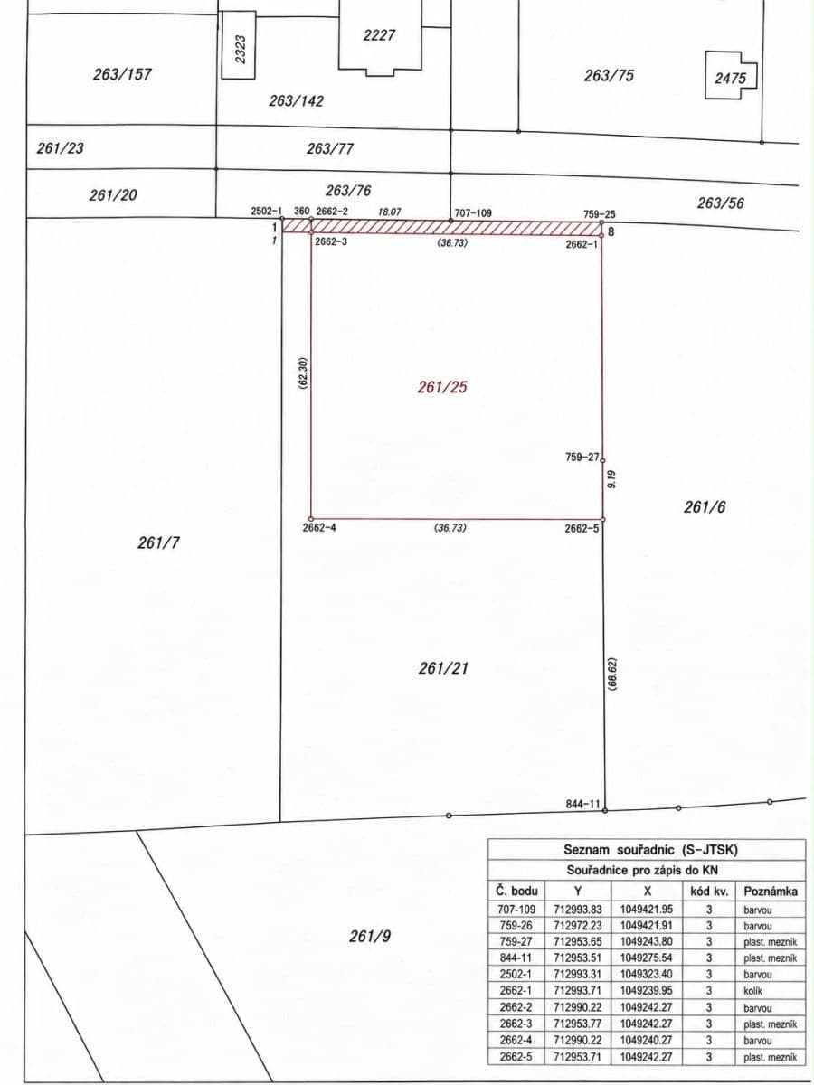 Prodej pozemku 3.315 m², Františka Macháčka, Český Brod, Středočeský kraj Prodej pozemku 3.315 m², Františka Macháčka, Český Brod, Středočeský kraj