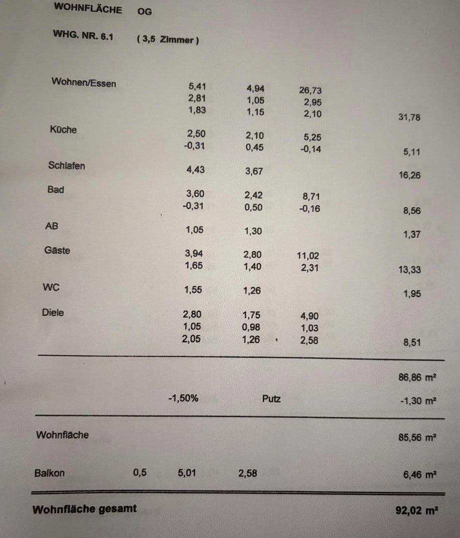 Prodej bytu 3+kk 92 m², Immenstaad am Bodensee, Bádensko-Württembersko Prodej bytu 3+kk 92 m², Immenstaad am Bodensee, Bádensko-Württembersko