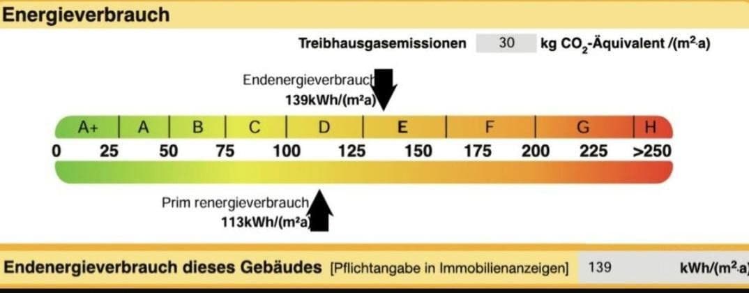 Prodej domu 270 m², pozemek 690 m², Oedheim, Bádensko-Württembersko Prodej domu 270 m², pozemek 690 m², Oedheim, Bádensko-Württembersko
