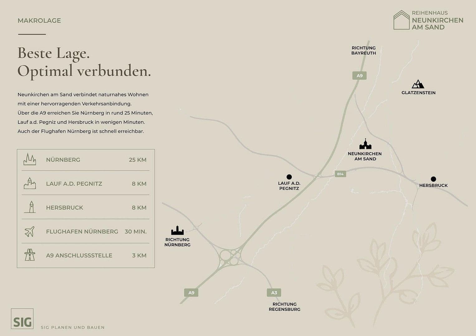 Prodej domu 142 m², pozemek 386 m², Tannenstraße 2, Neunkirchen a. Sand, Bavorsko Prodej domu 142 m², pozemek 386 m², Tannenstraße 2, Neunkirchen a. Sand, Bavorsko