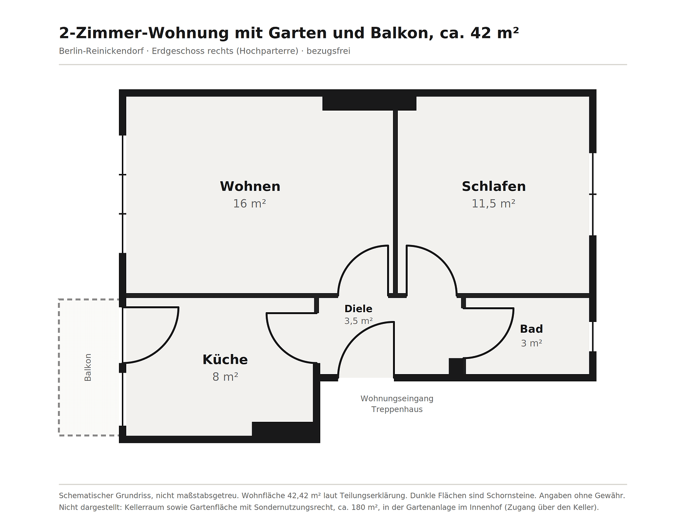 Prodej bytu 2+1 42 m², Berlin, Berlín Prodej bytu 2+1 42 m², Berlin, Berlín